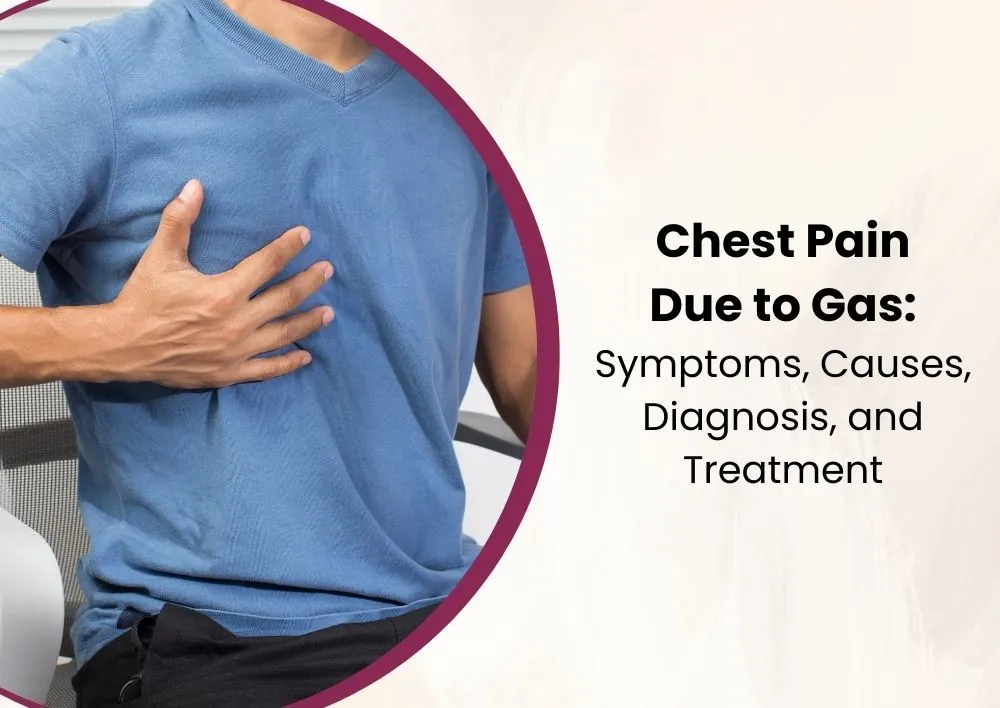 https://www.miracleshealth.com/assets/blog/assets/uploads/blog/Chest Pain Due to Gas