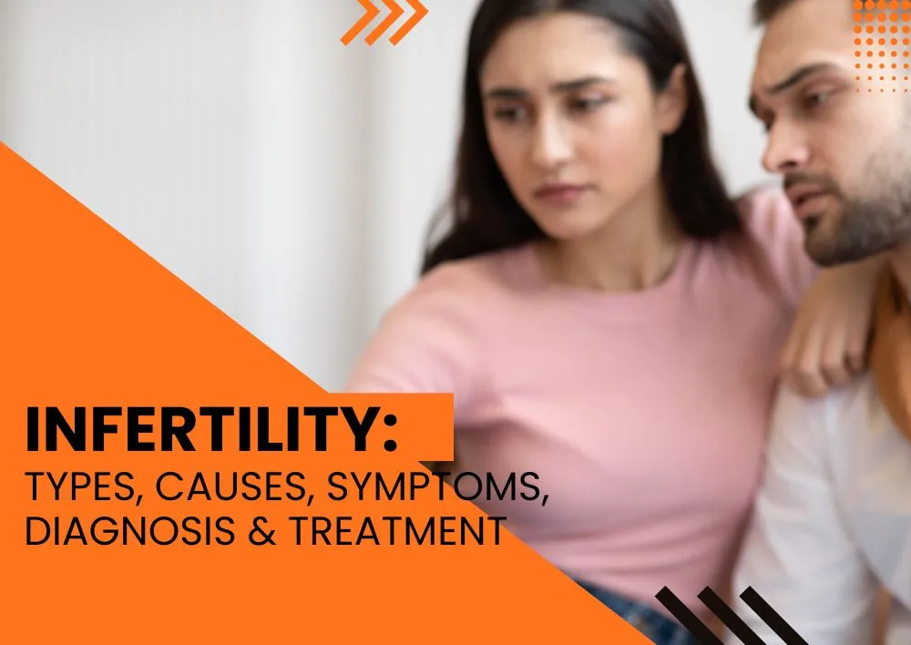 https://www.miracleshealth.com/assets/blog/assets/uploads/blog/Infertility Types Causes Symptoms Diagnosis and Treatment
