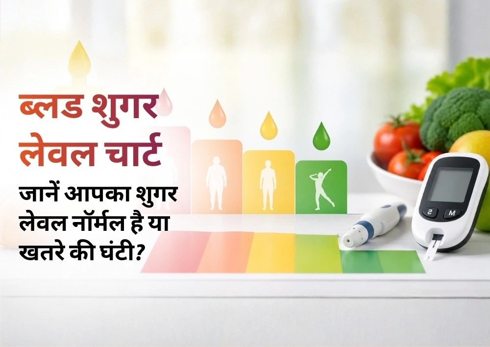 डायबिटीज, प्रीडायबिटीज या नॉर्मल? रिपोर्ट समझने के लिए देखें यह चार्ट
