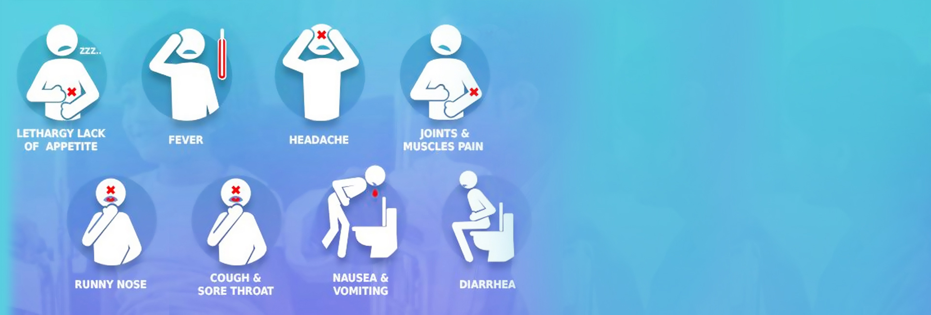 Internal Medicine doctor in Gurgaon