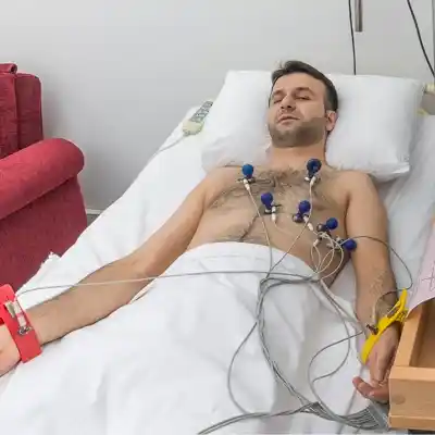 ECG