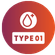 Type 1 Diabetes Treatment in Gurgaon